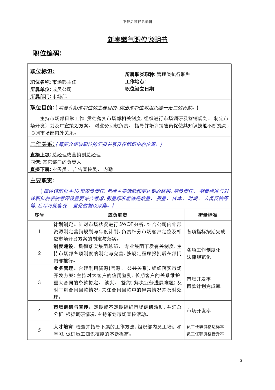 市场部主管职务说明书模板_第2页