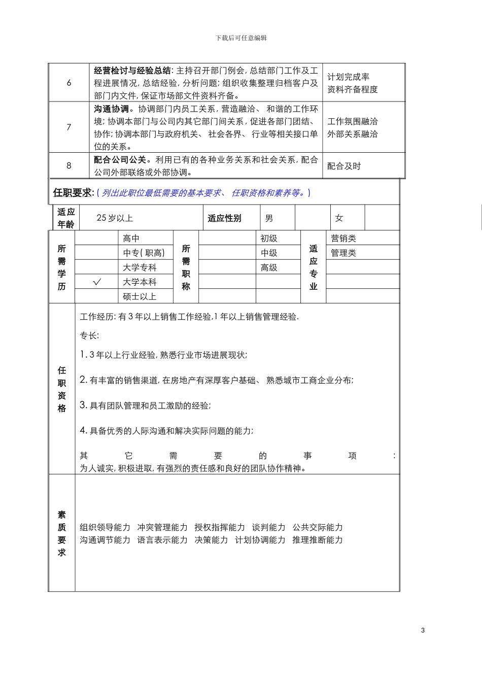 市场部主管职务说明书模板_第3页