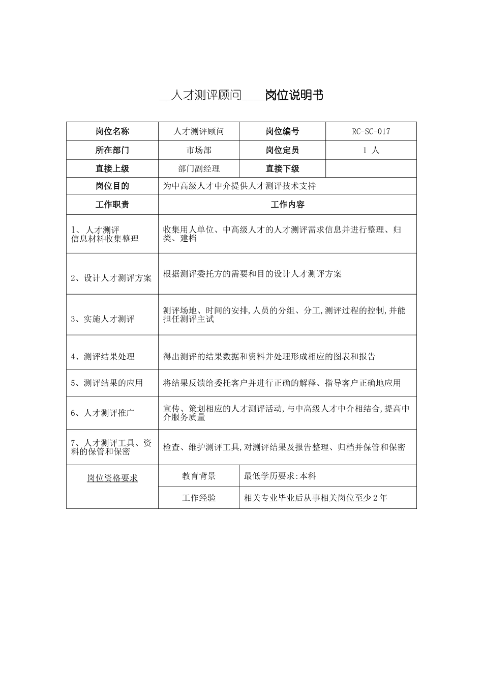 市场部人才测评顾问岗位职责_第2页