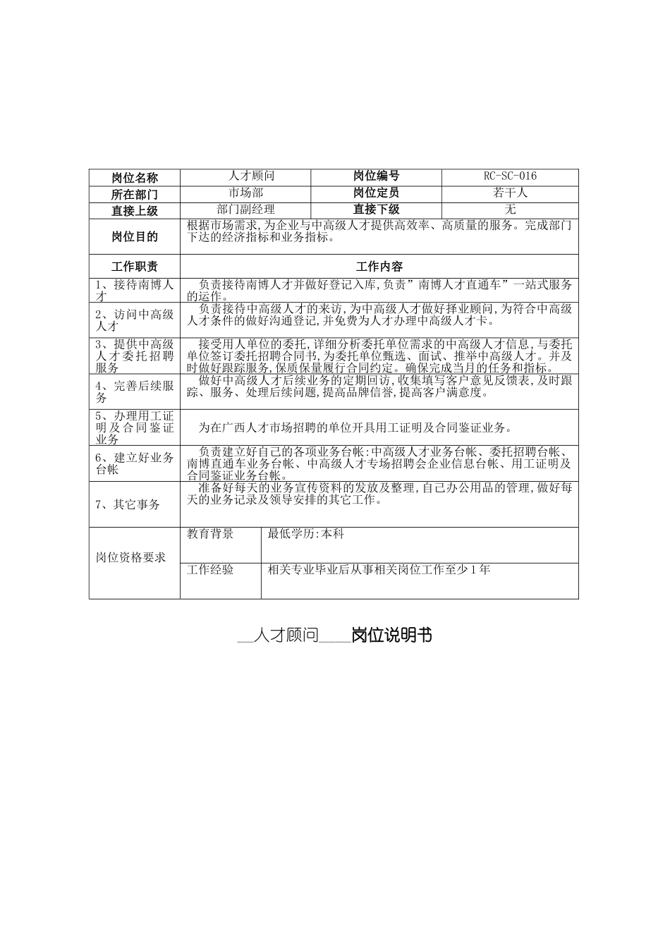 市场部人才顾问岗位职责_第2页