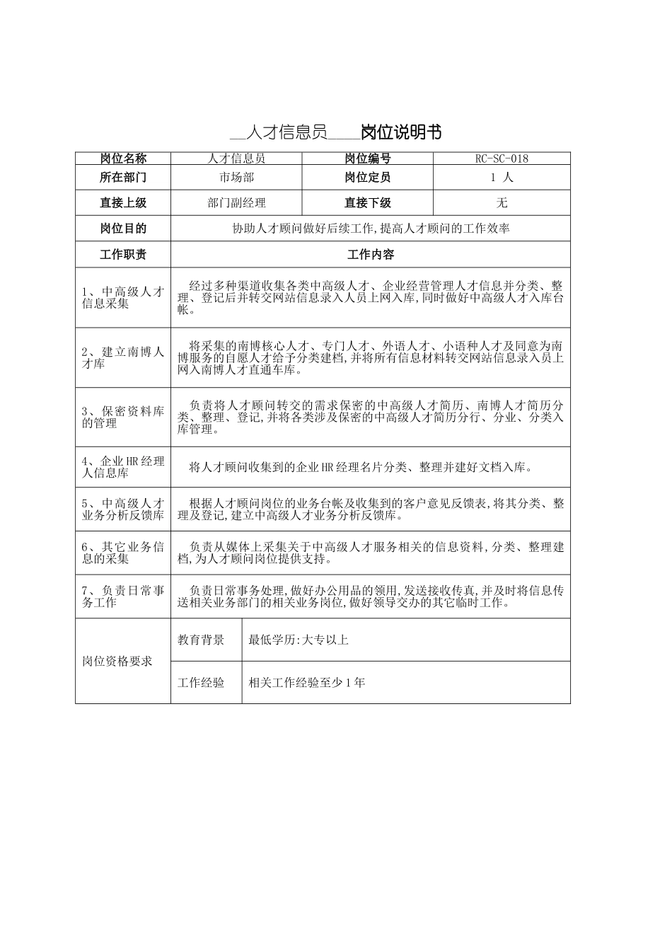 市场部人才信息员岗位职责_第2页