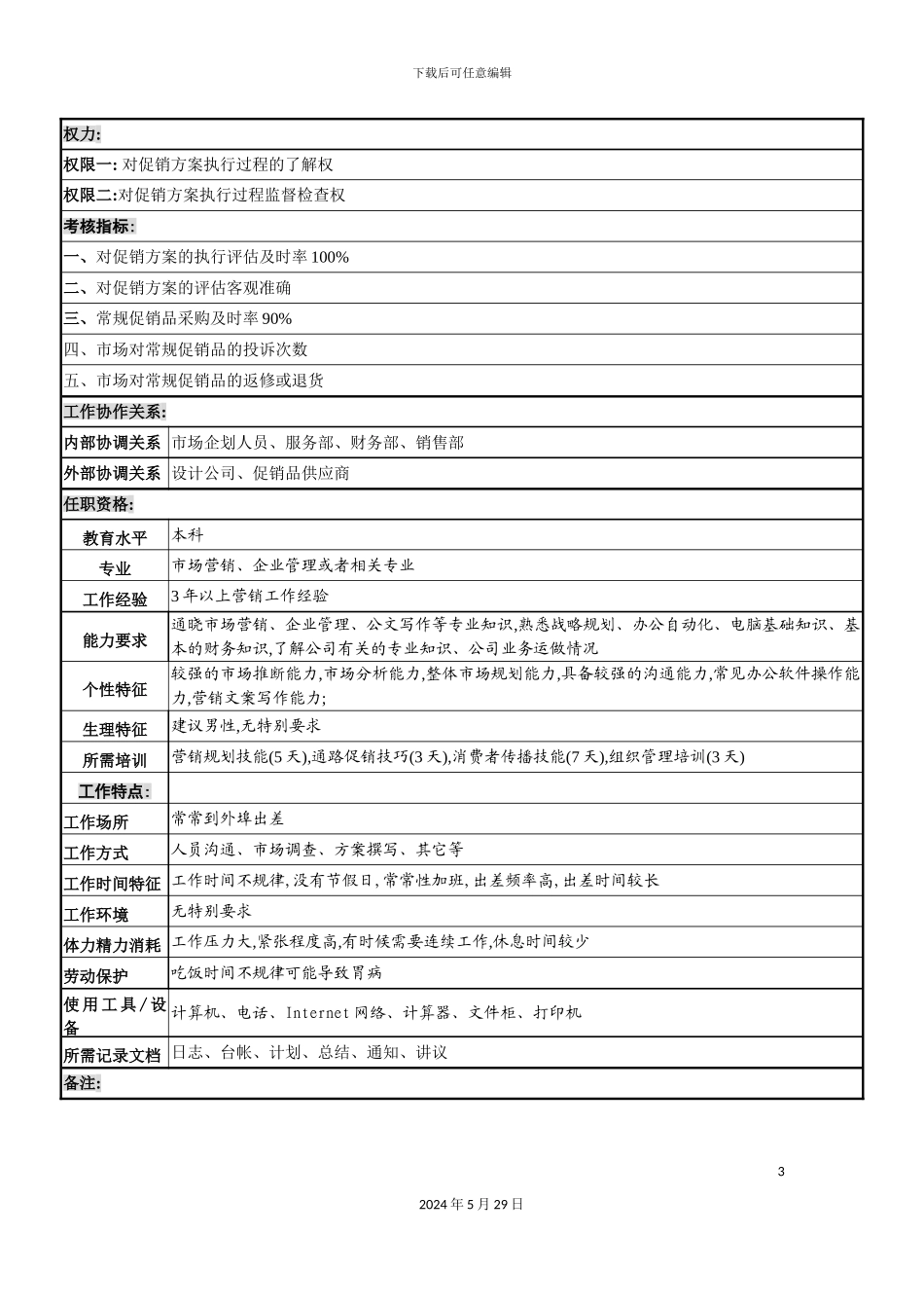 市场部促销执行岗岗职务说明书_第3页