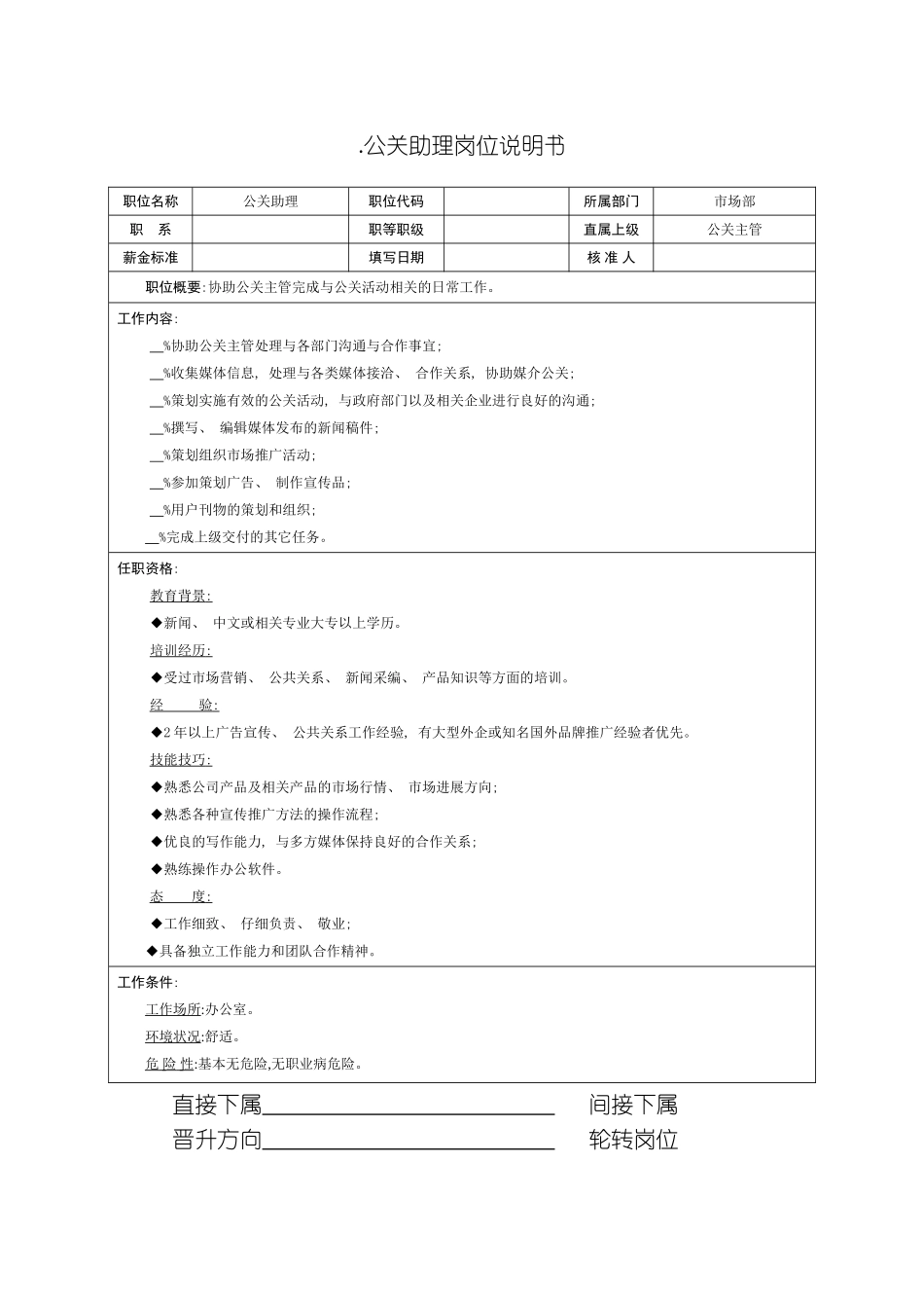 市场部公关助理岗位说明书模板_第3页