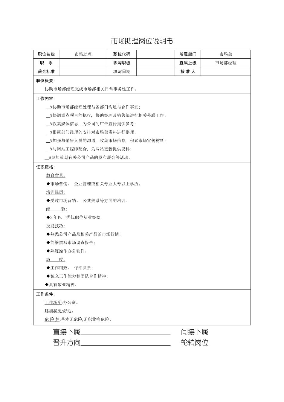 市场部助理岗位说明书模板_第3页