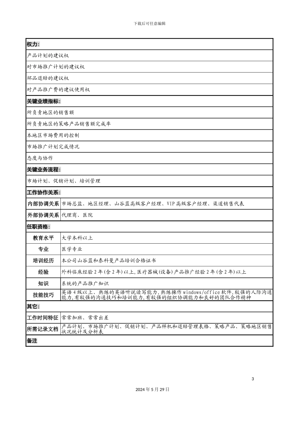 市场部区域产品专员岗位职责_第3页