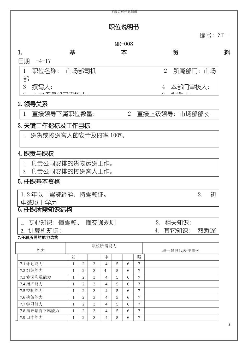市场部司机职位说明书模板_第2页
