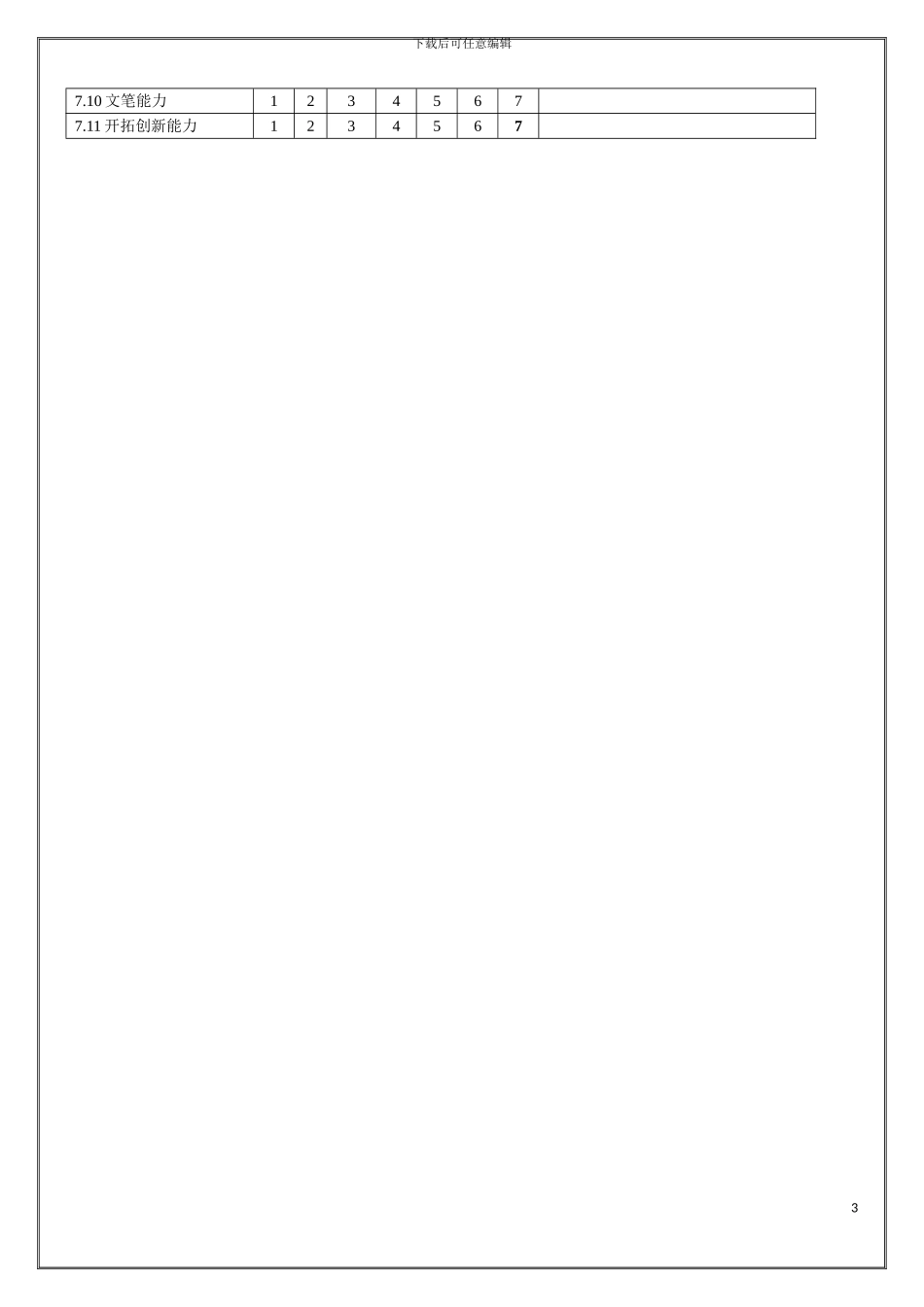 市场部司机职位说明书模板_第3页