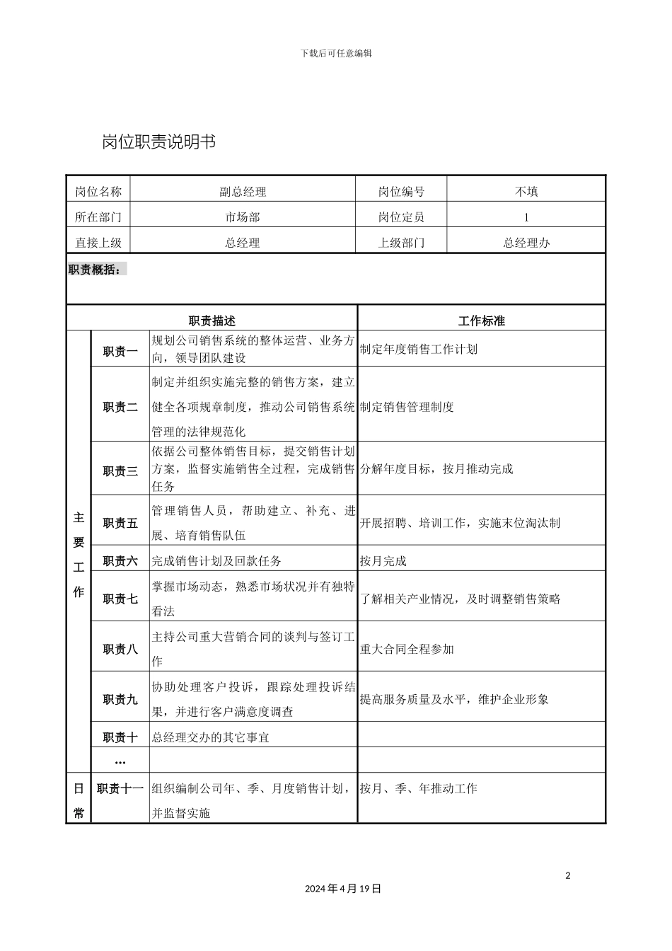 市场部岗位职责说明书_第2页
