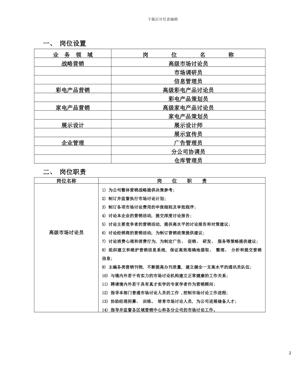 市场部岗位设置模板_第2页