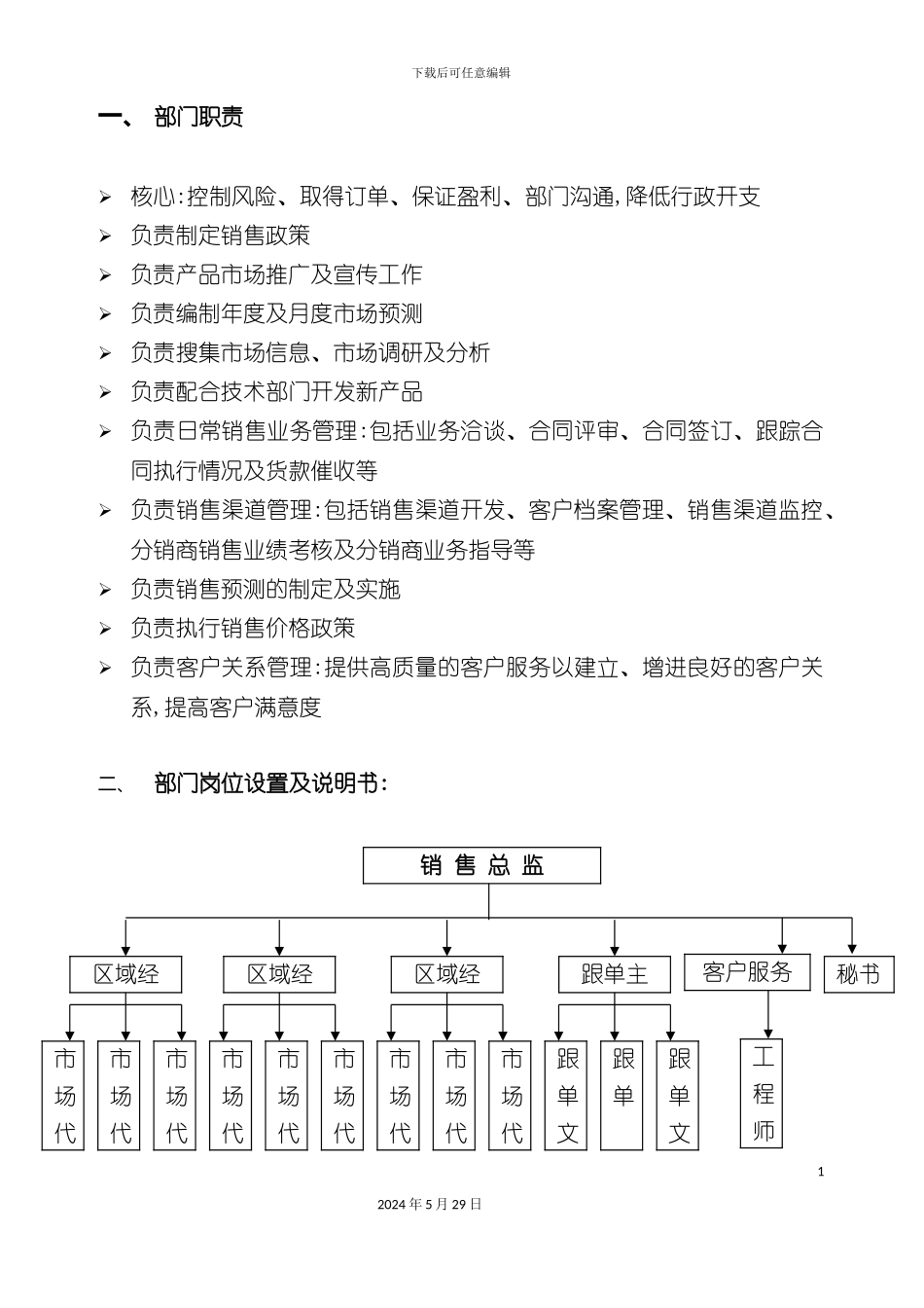 市场部岗位说明书_第3页