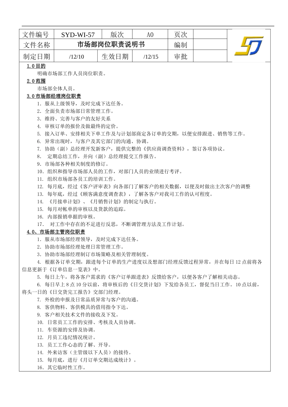 市场部岗位职责说明书_第2页