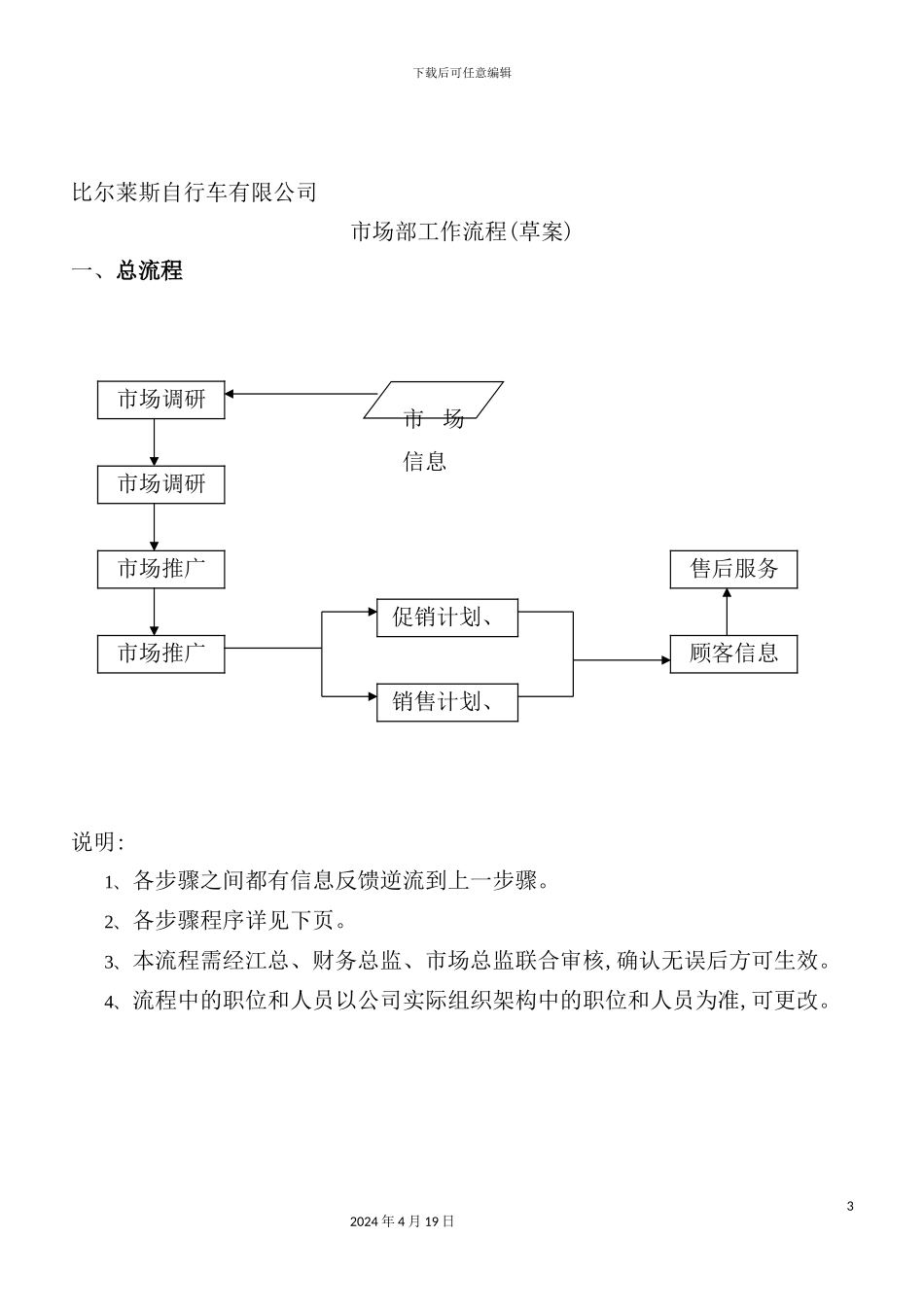 市场部工作流程_第3页
