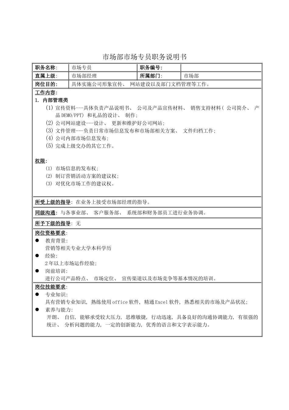 市场部市场专员职务说明书模板_第2页
