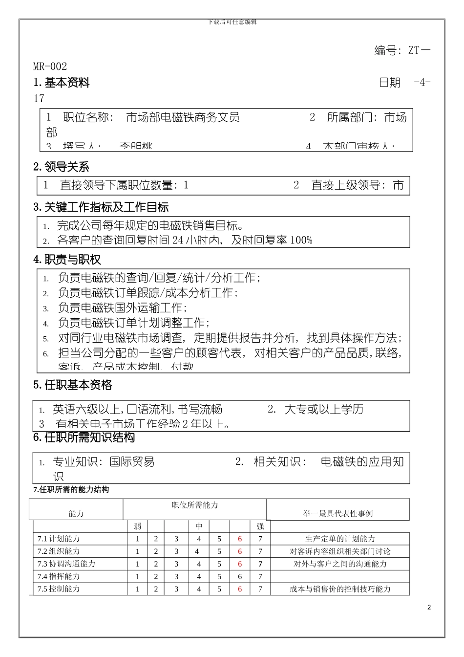 市场部电磁铁商务文员职位说明书模板_第2页