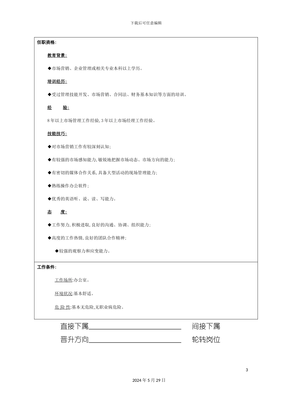 市场部经理岗位职责分析_第3页
