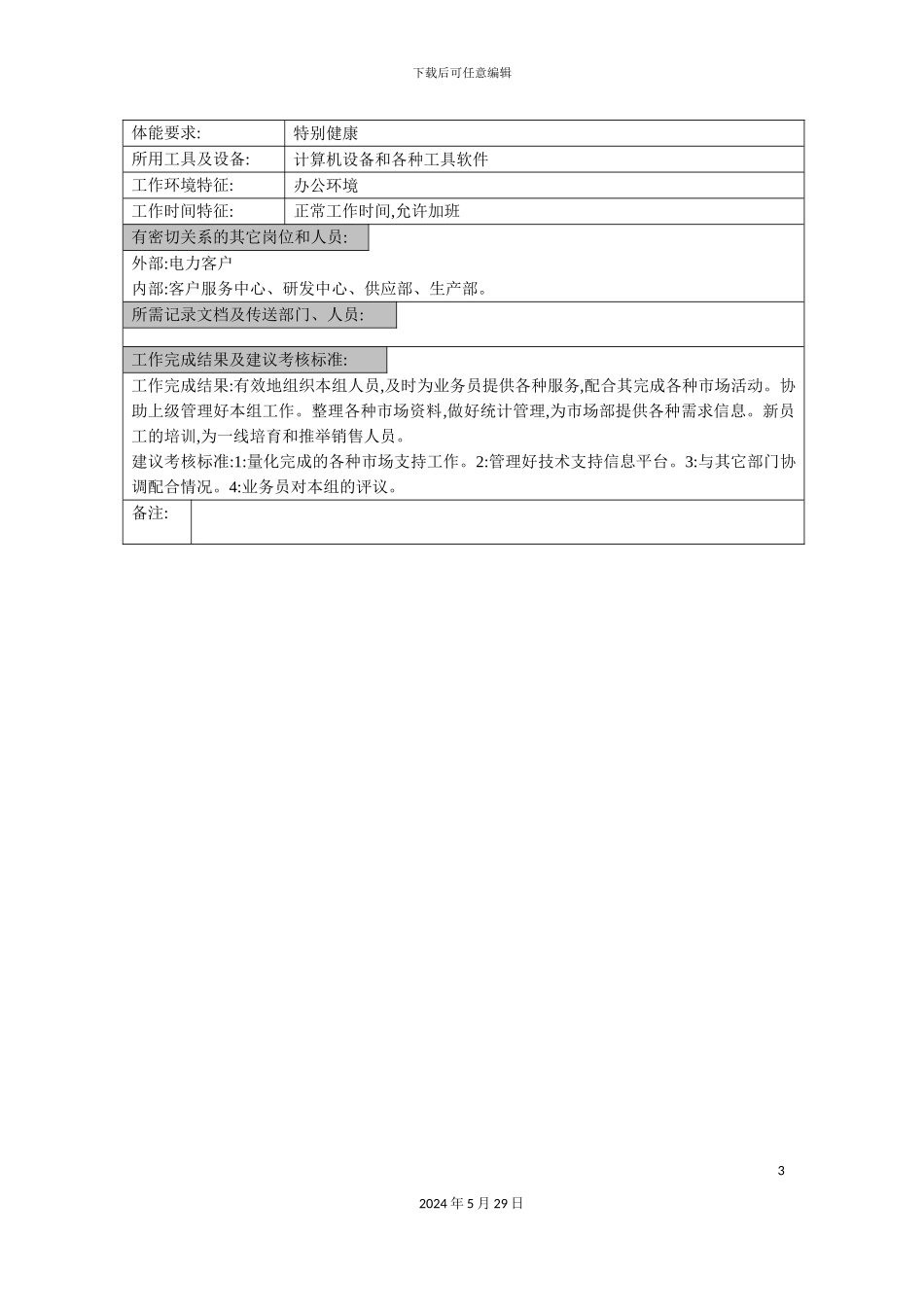 市场部售前技术组组长岗位职责_第3页