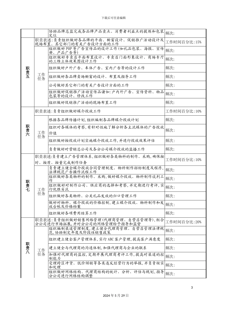 市场部经理的工作说明书_第3页