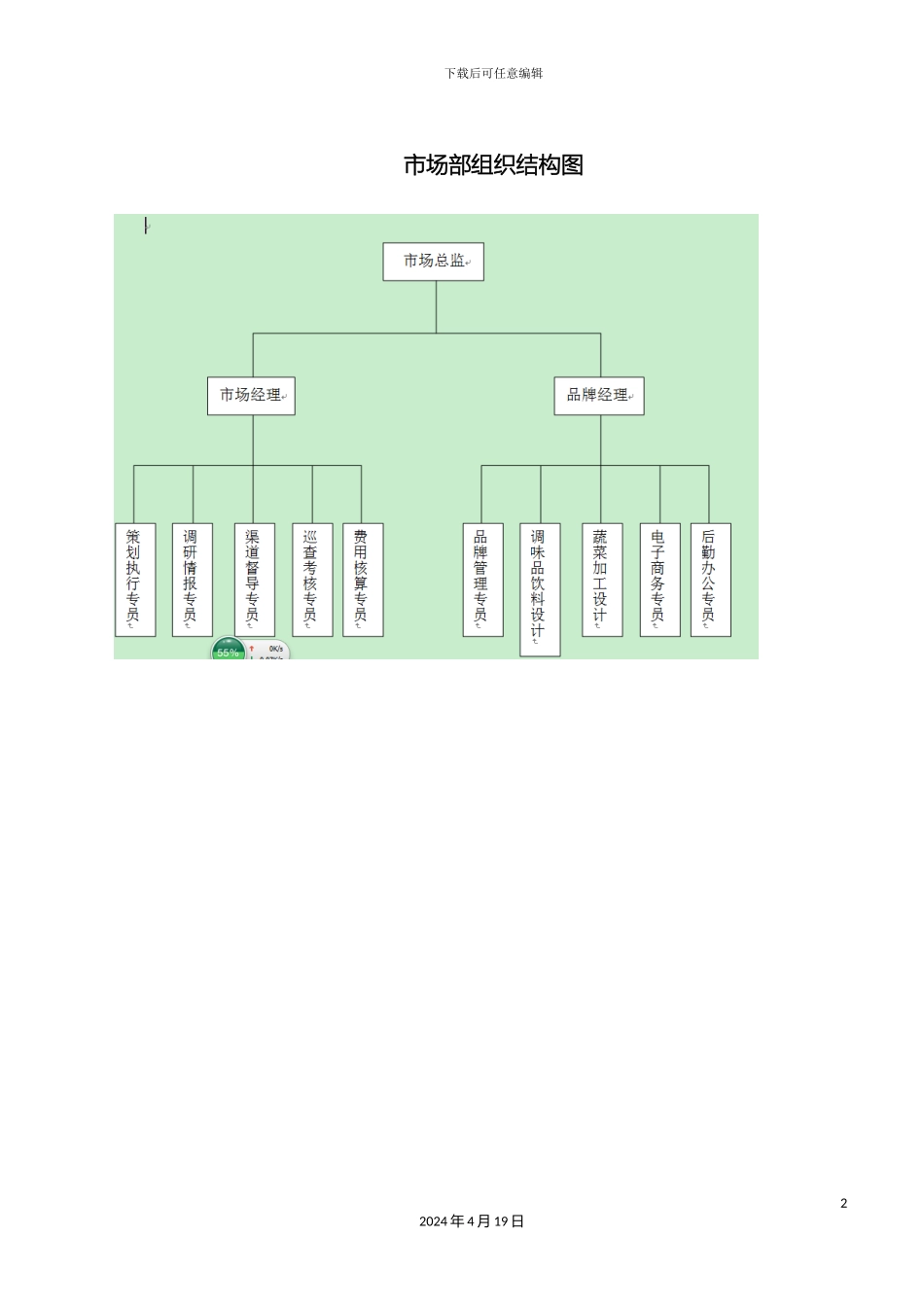 市场部职员岗位说明书_第2页