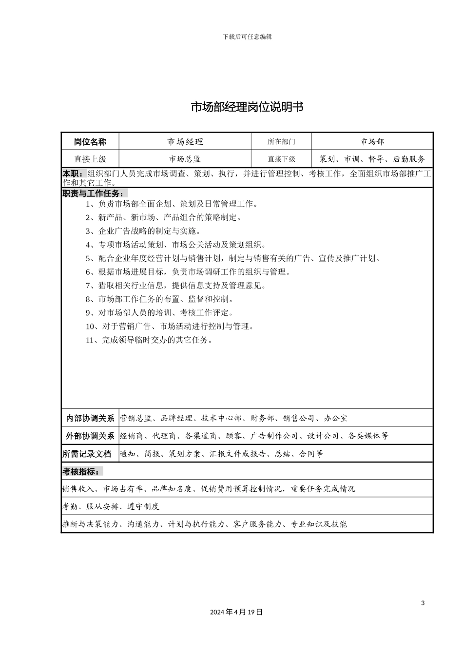 市场部职员岗位说明书_第3页