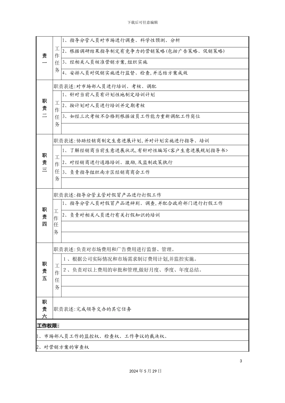 市场部门经理岗位说明书_第3页