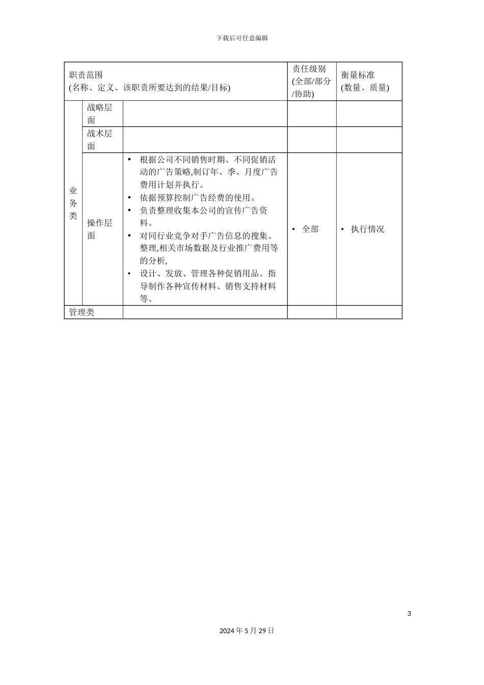 市场销售部广告主管岗位职责_第3页