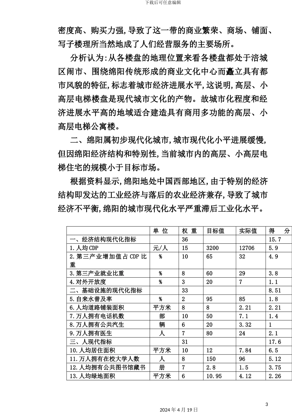 市城区的高层、小高层电梯楼盘的调研报告_第3页