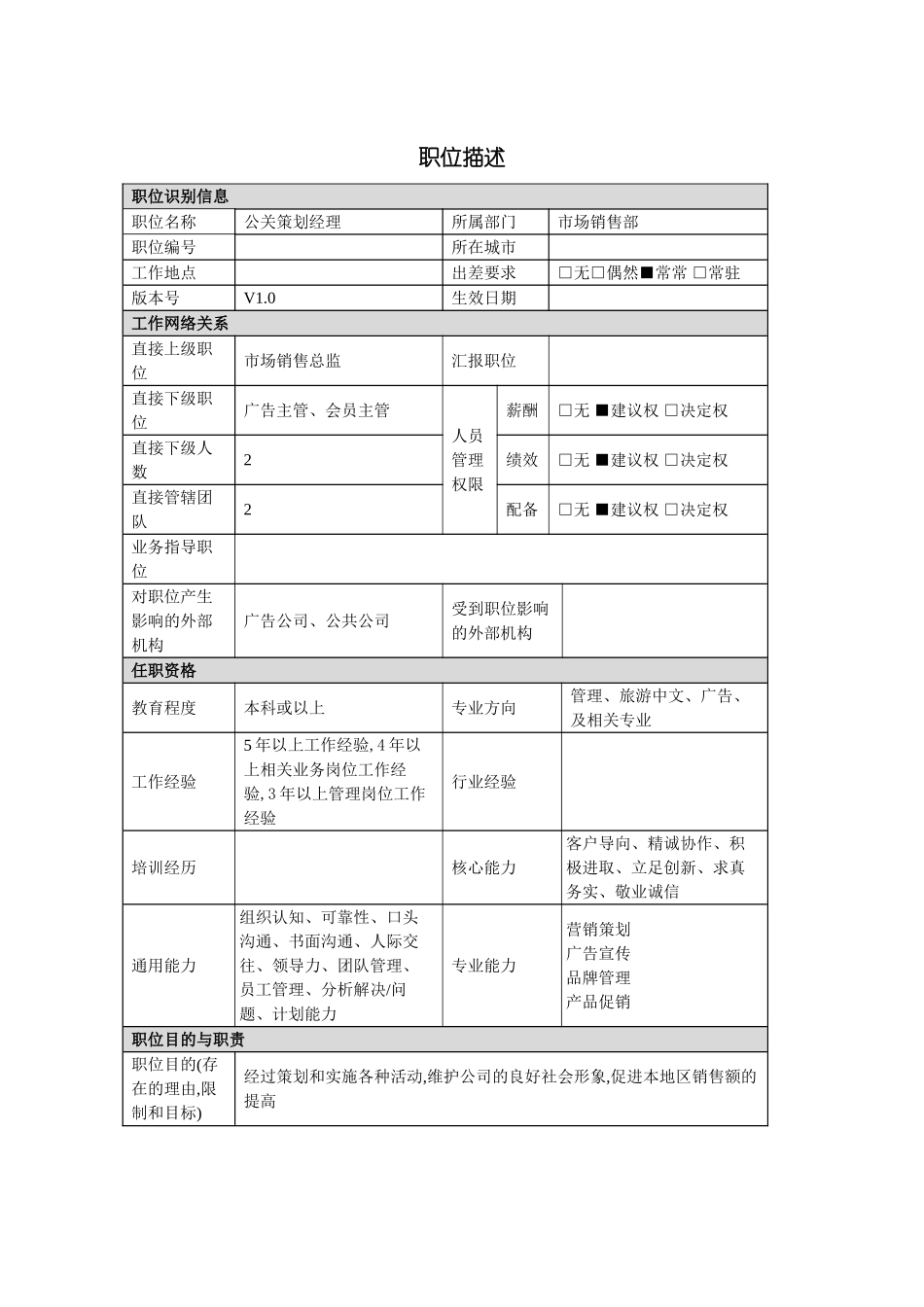 市场销售部公关策划经理职责说明书_第2页