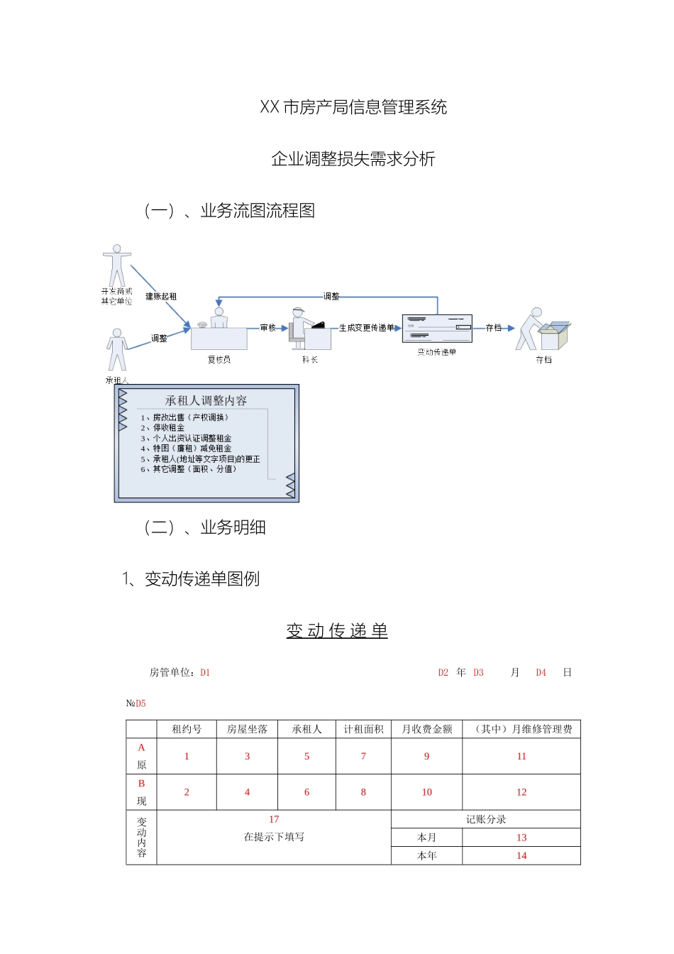市房产局信息管理系统_第2页