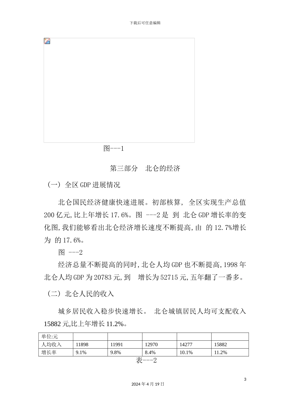 市房地产市场调查报告分析_第3页