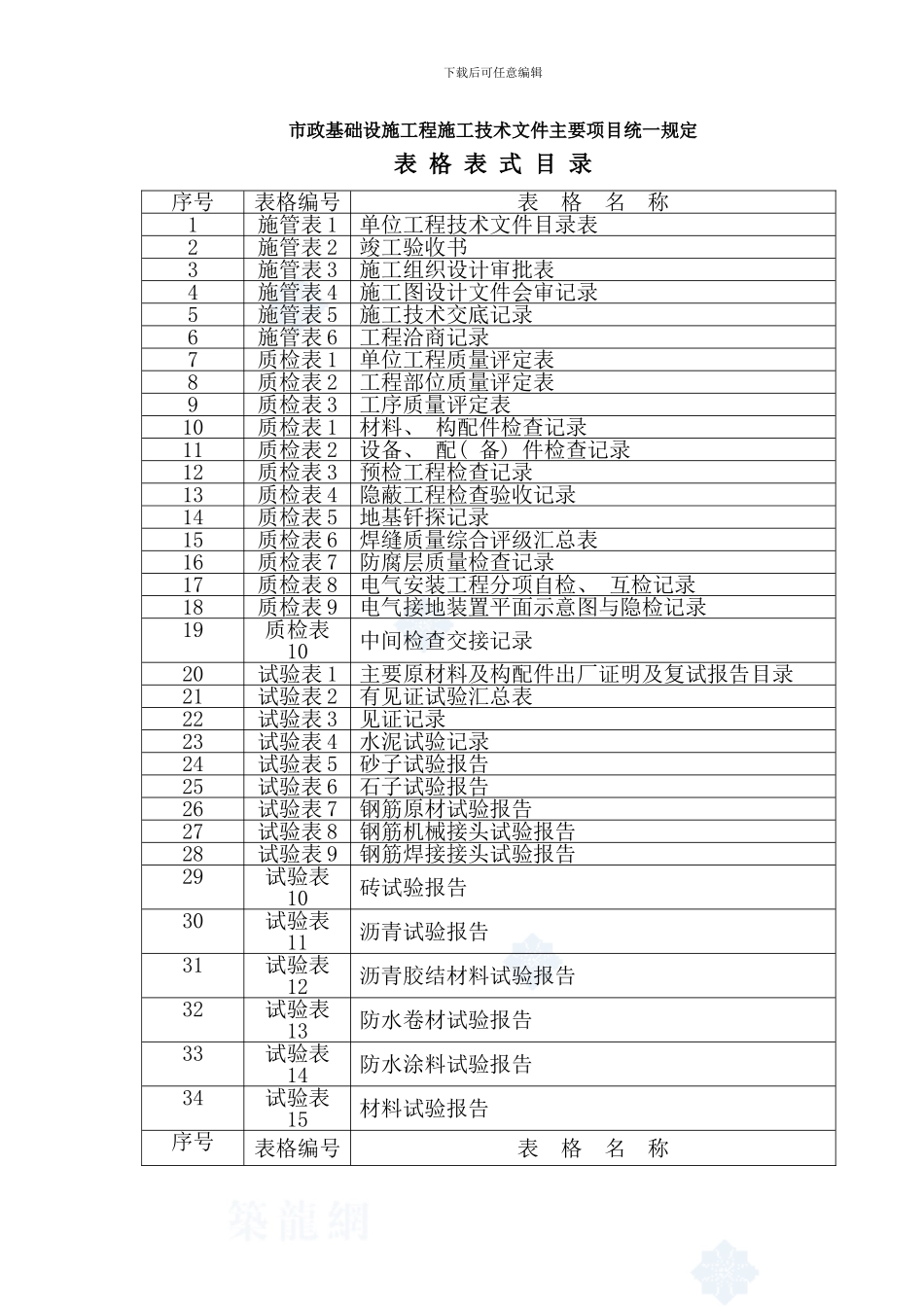 市政基础设施工程施工验收全套表格样本_第1页