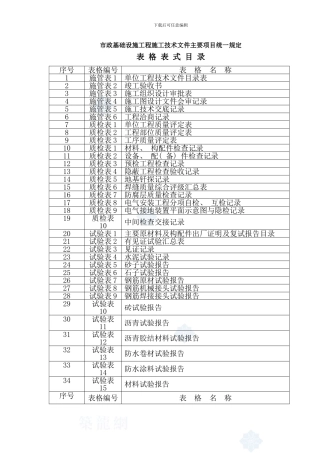 市政基础设施工程施工验收全套表格样本