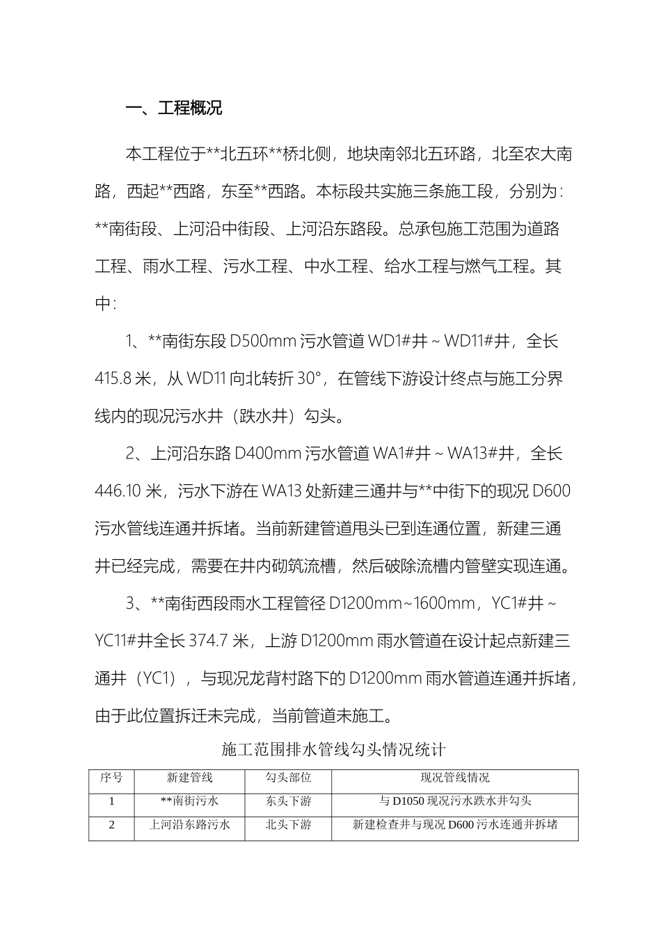 市政工程管线检查井有限空间施工方案_第3页