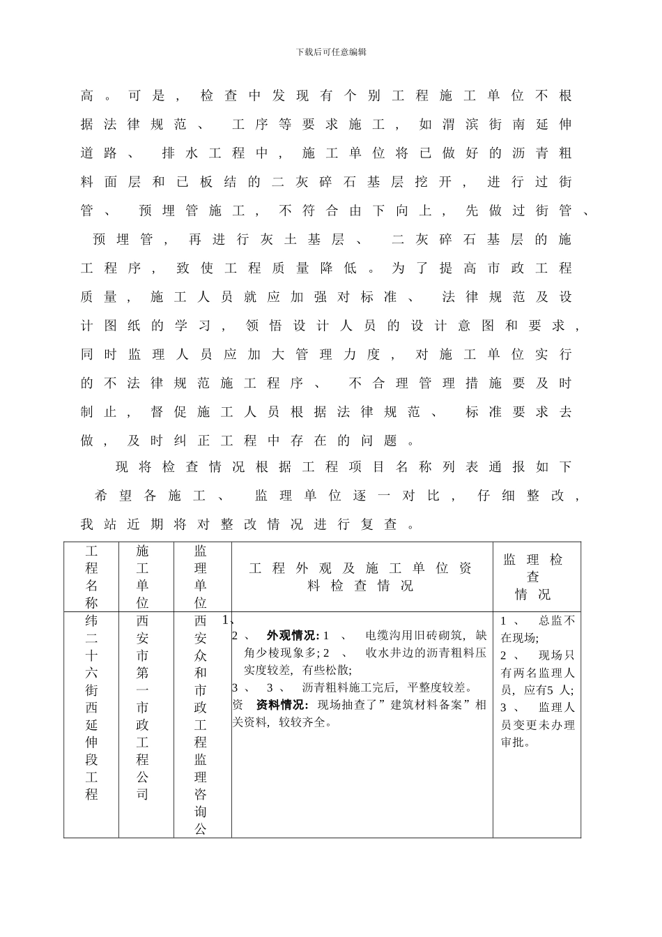 市政工程路缘石样本_第3页