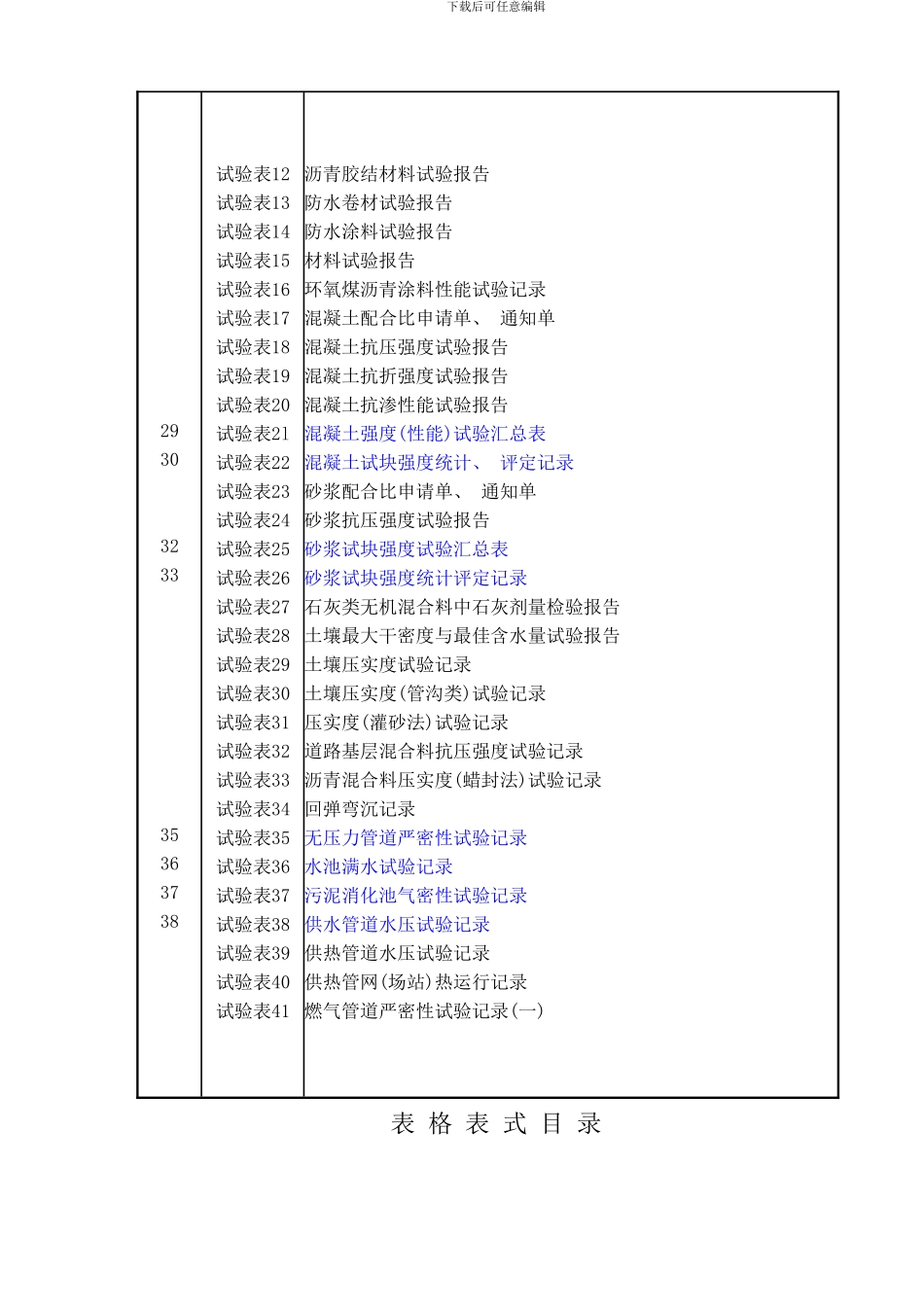 市政工程资料表格样本_第3页