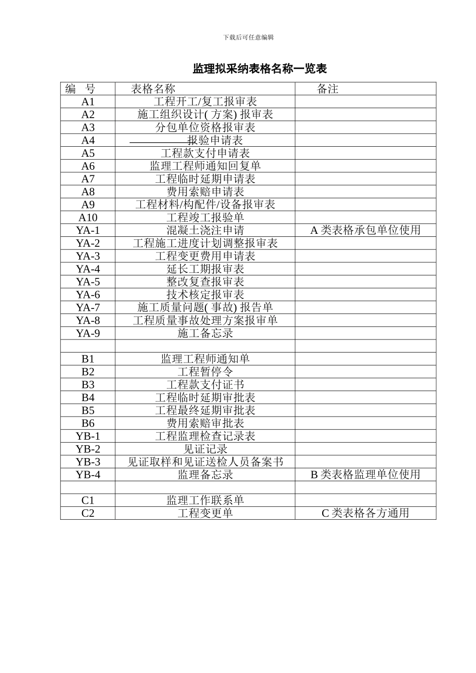 市政施工表格样本_第1页