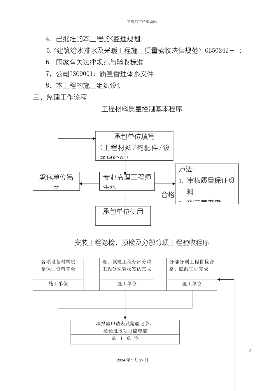 市政给水管道工程监理细则培训资料_第3页