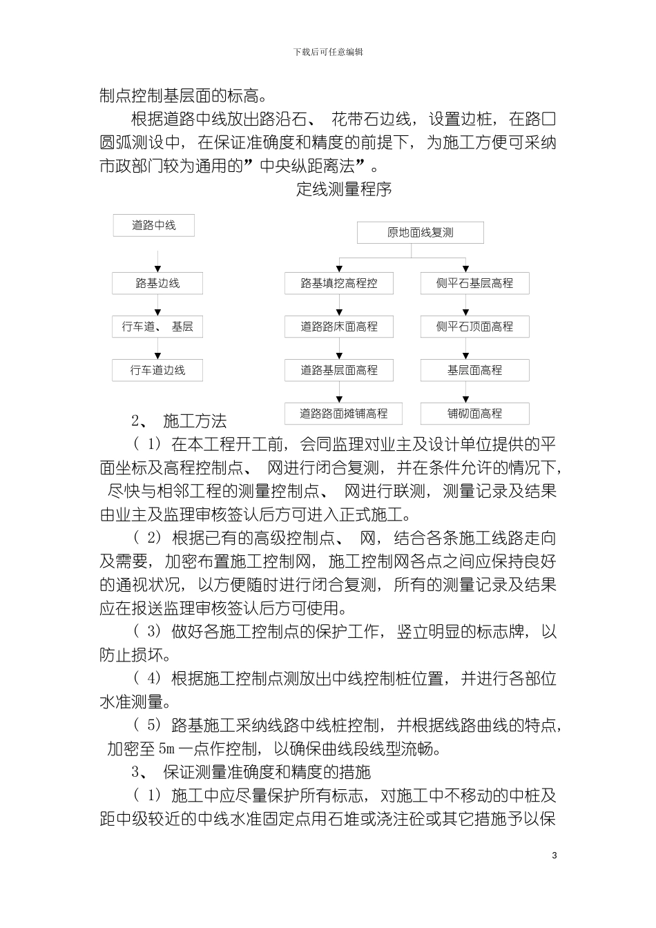 市政道路施工组织设计模板_第3页