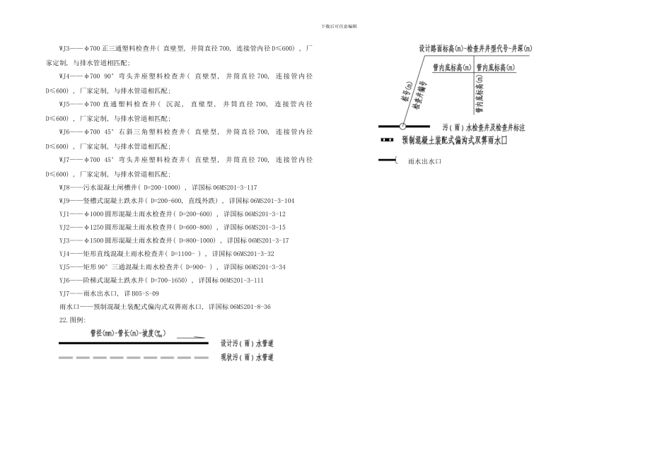 市政道路排水管线工程设计说明样本_第3页
