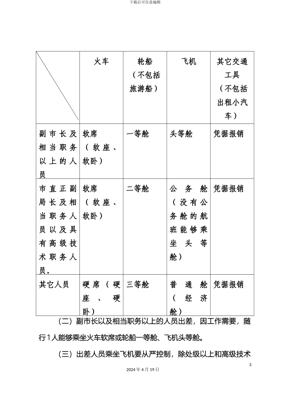 市直党政机关和事业单位差旅费管理办法_第3页