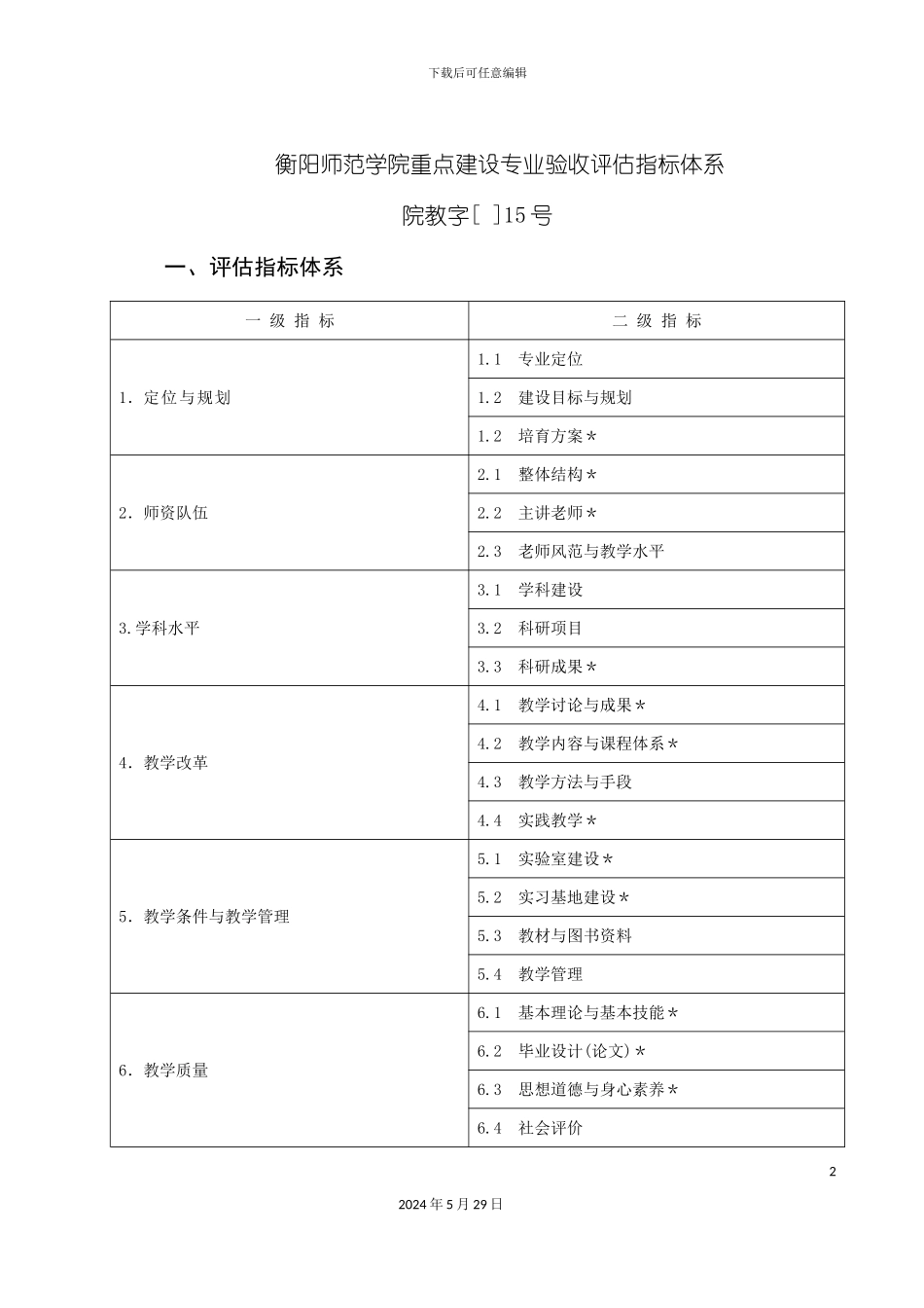 师范学院重点建设验收评估体系_第2页