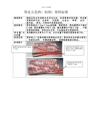 带皮五花肉标准样本