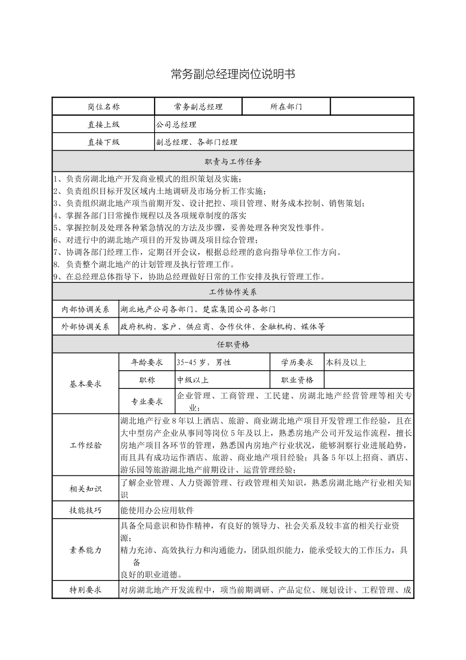 常务副总经理岗位说明书_第2页