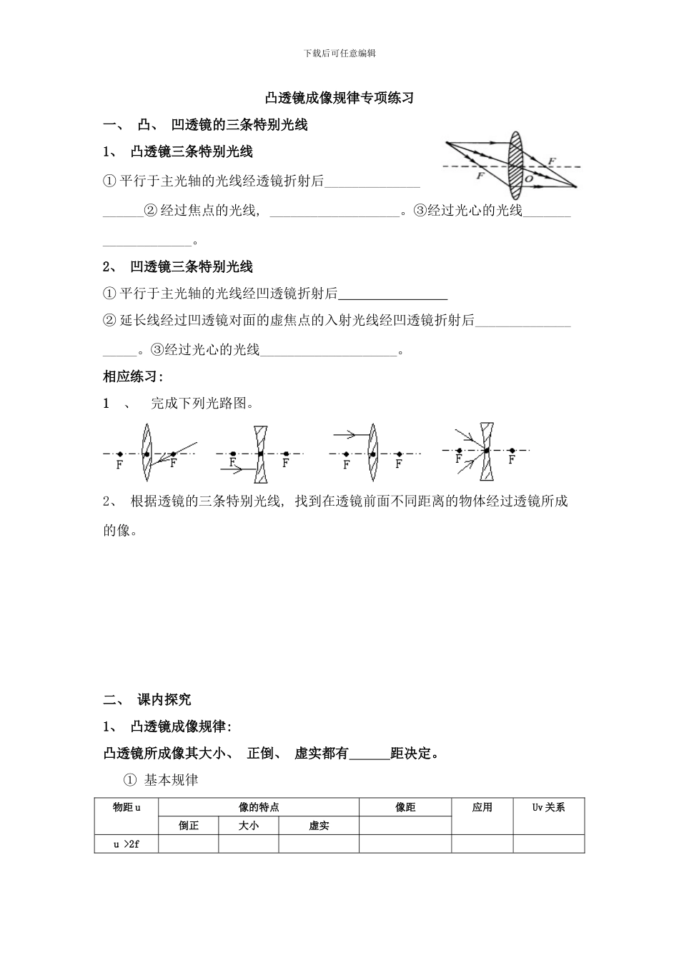 常宁四中初三物理总复习凸透镜成像规律专项复习样本_第1页