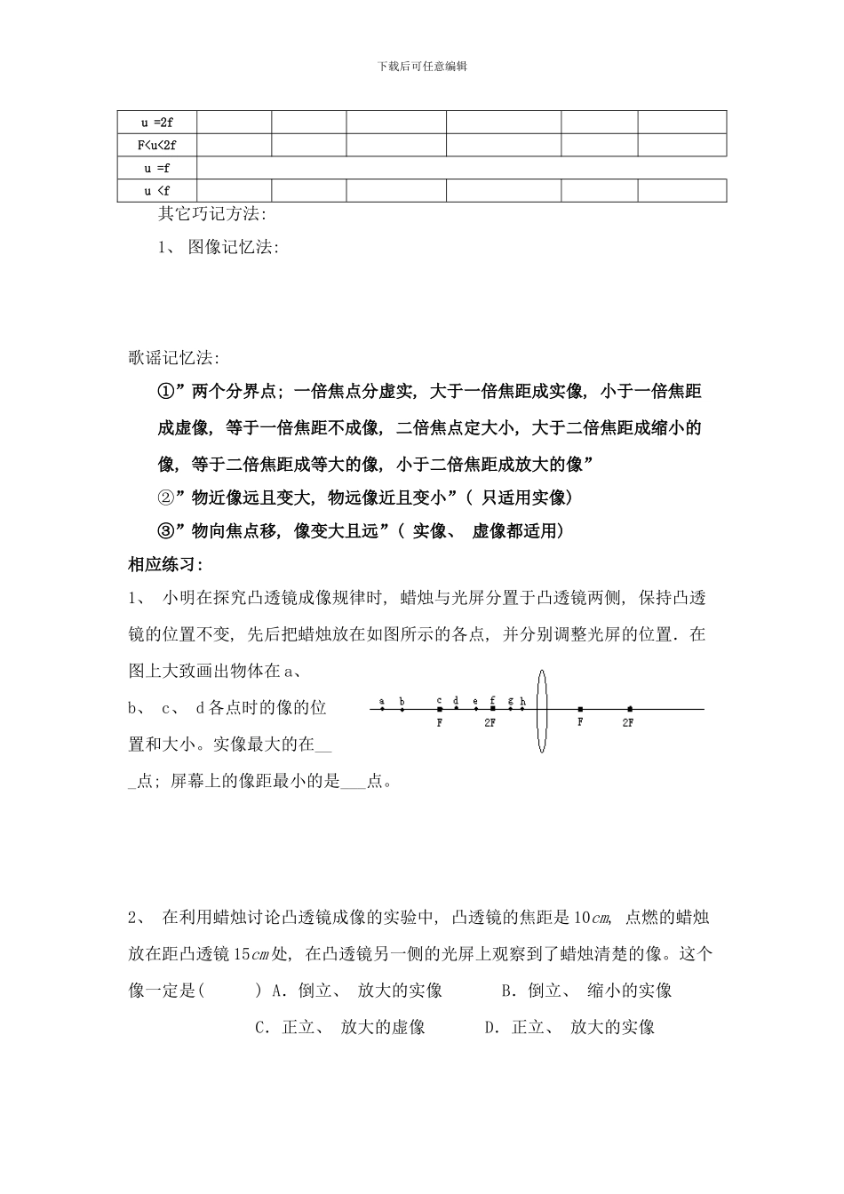 常宁四中初三物理总复习凸透镜成像规律专项复习样本_第2页