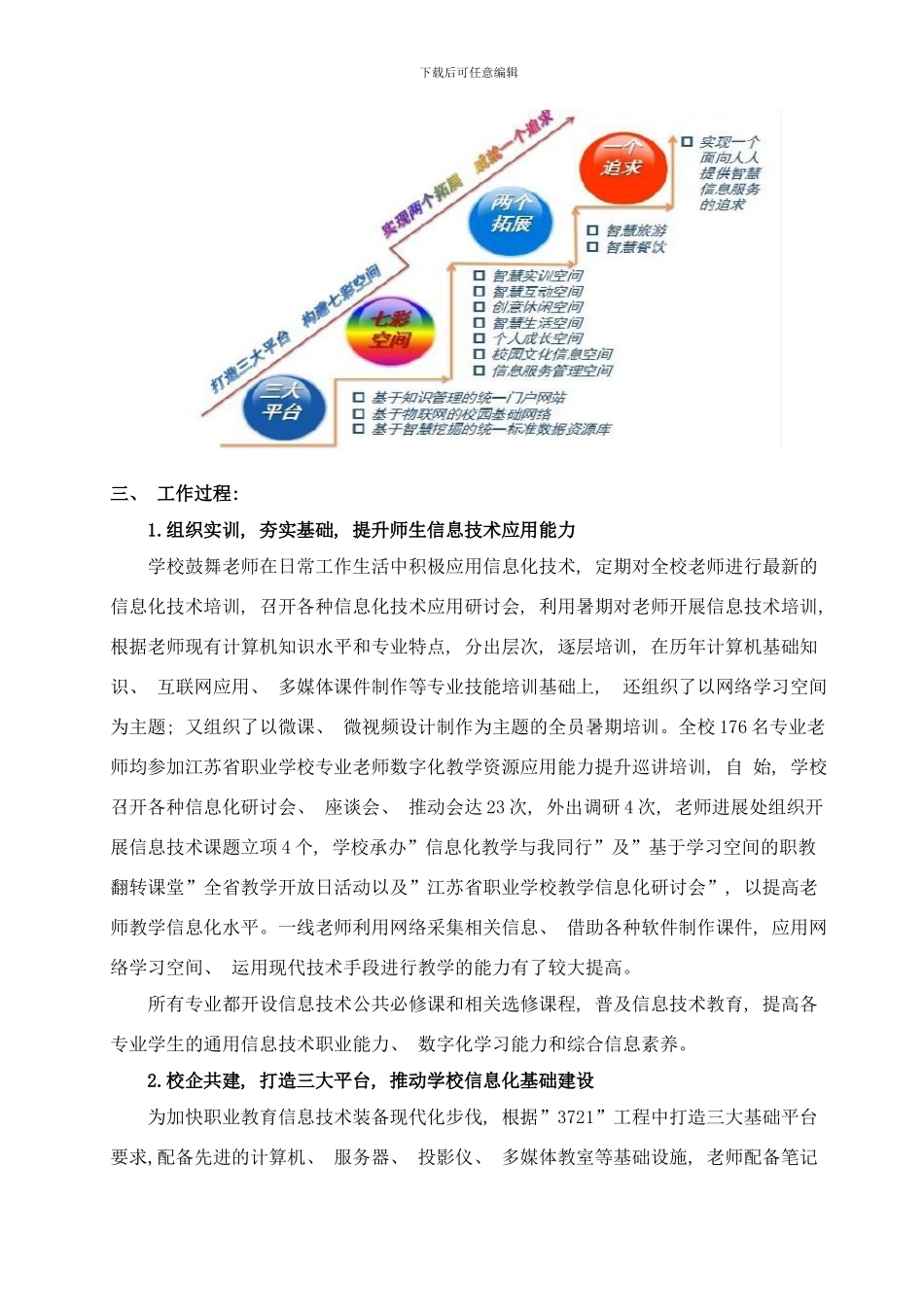 常州旅游商贸高等职业技术学校实施工程构建智慧校园新模式案例样本_第2页