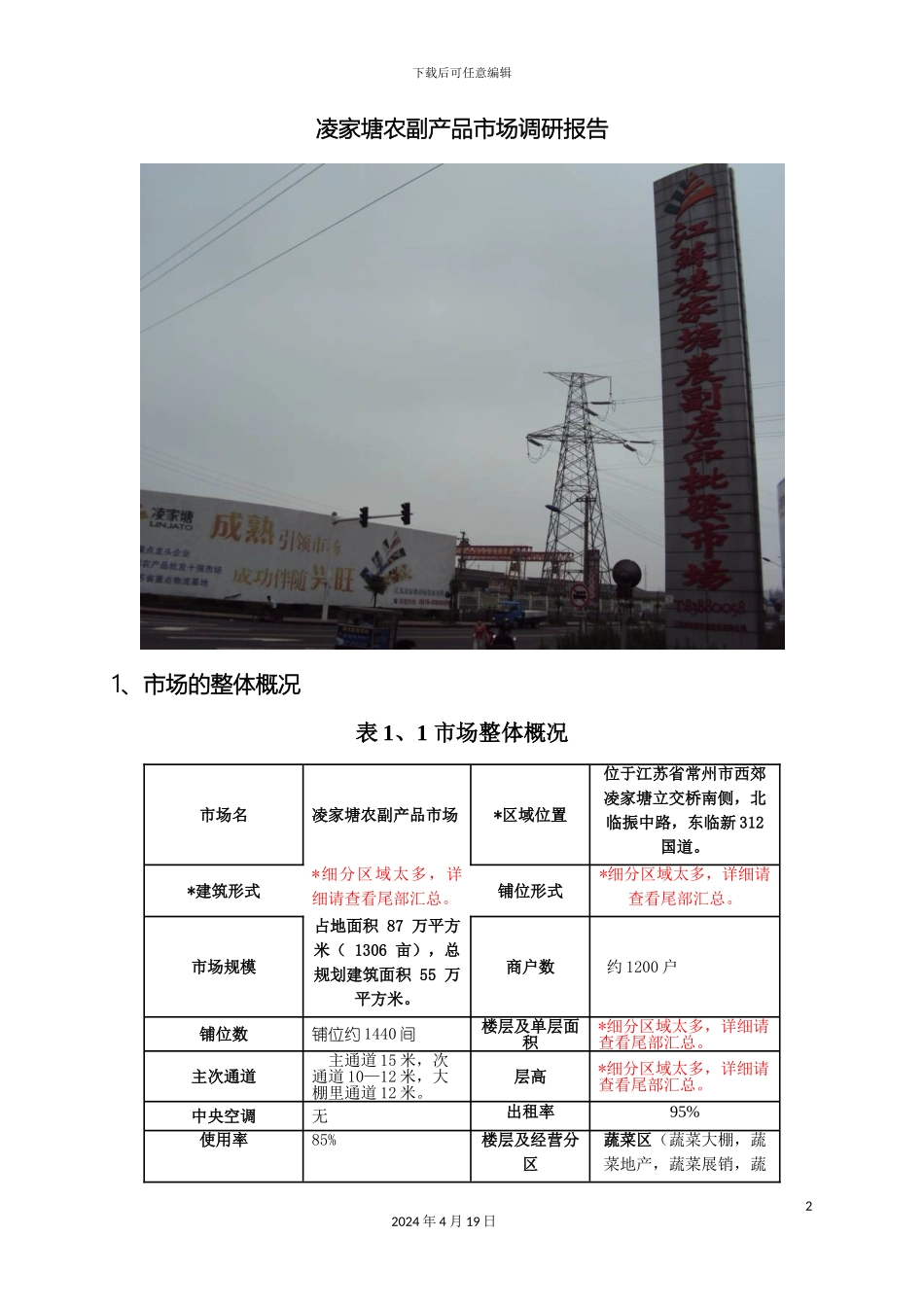 常州凌家塘农副产品市场调研报告_第2页