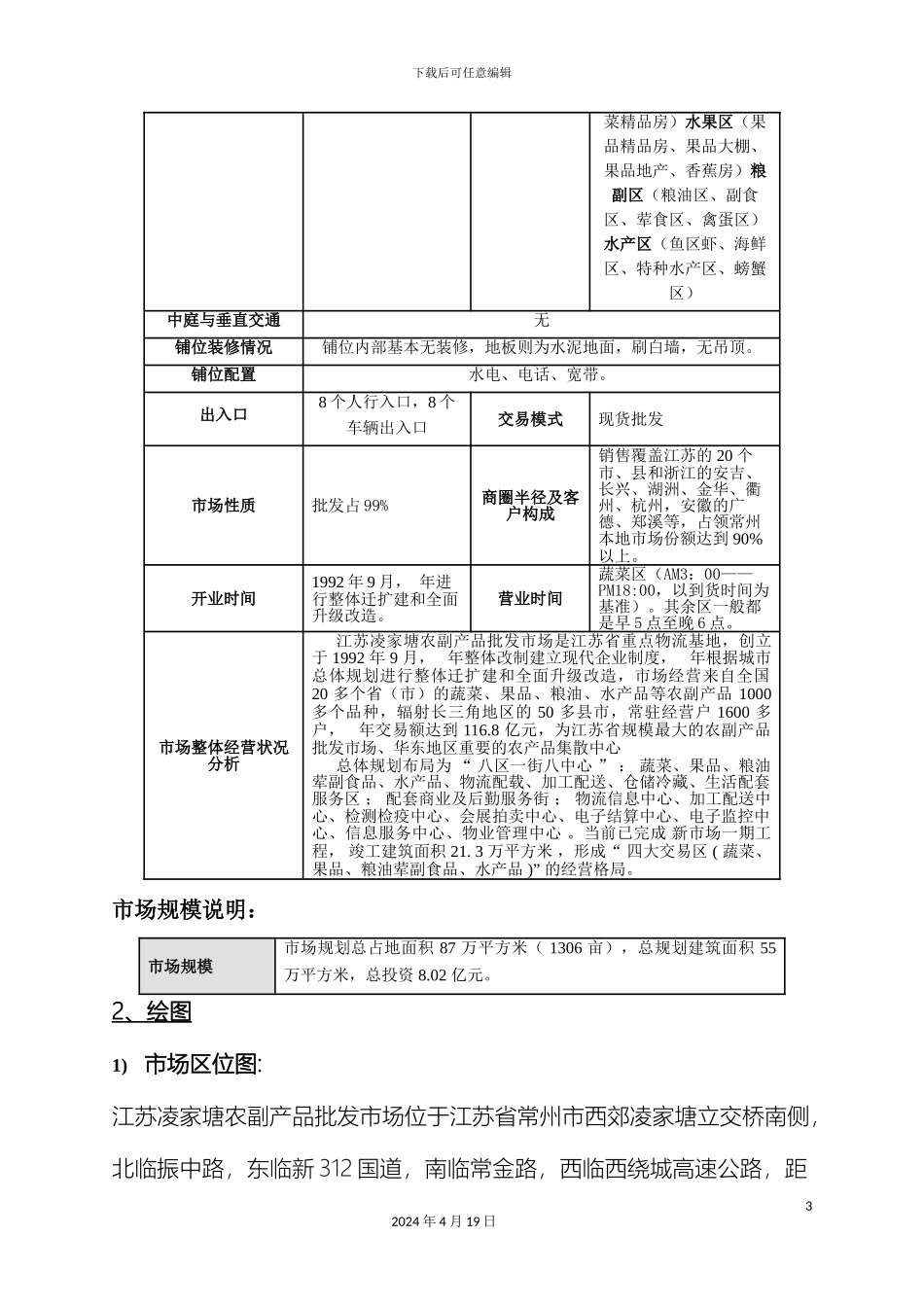常州凌家塘农副产品市场调研报告_第3页