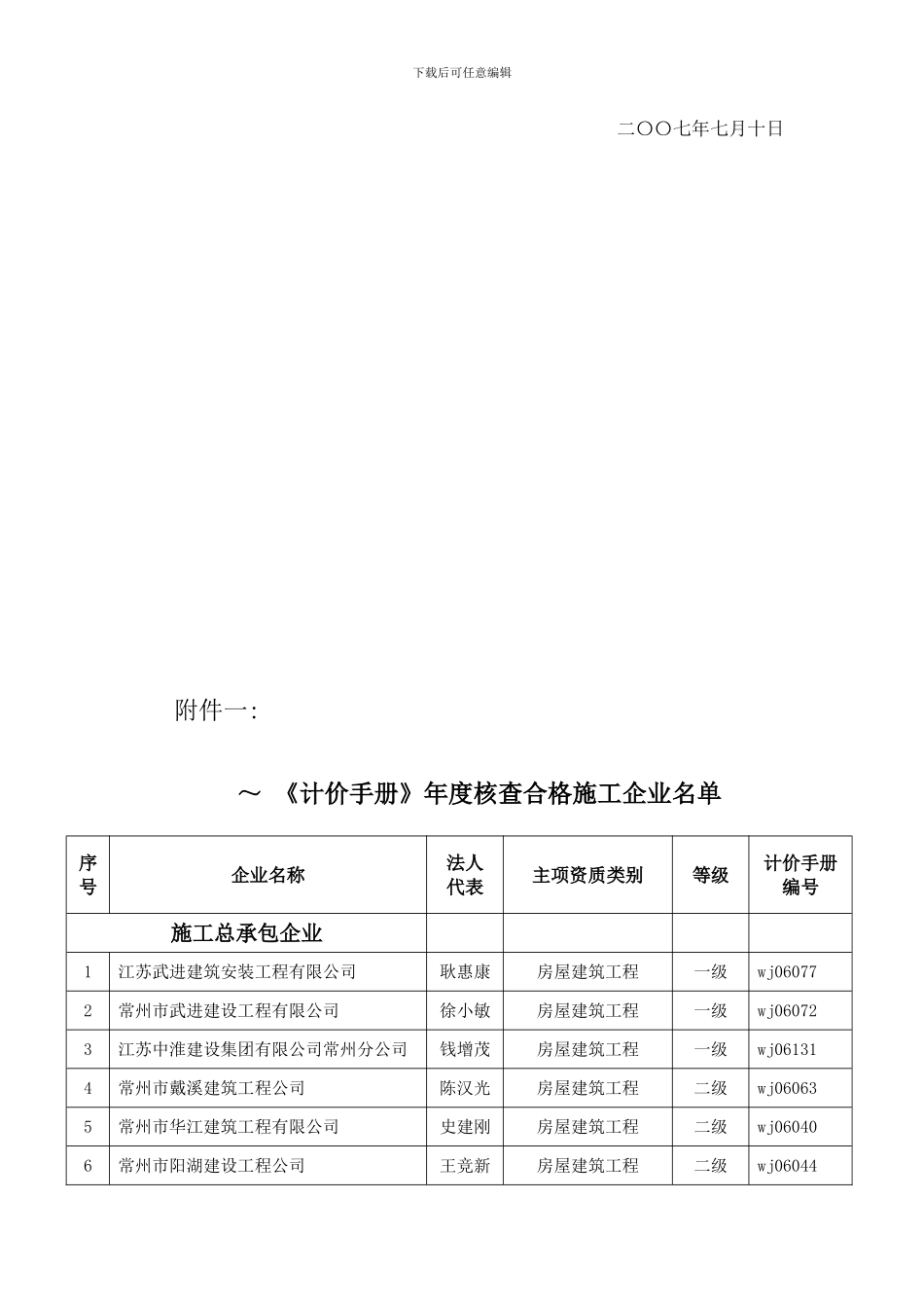 常州市武进区建设工程造价管理处样本_第2页