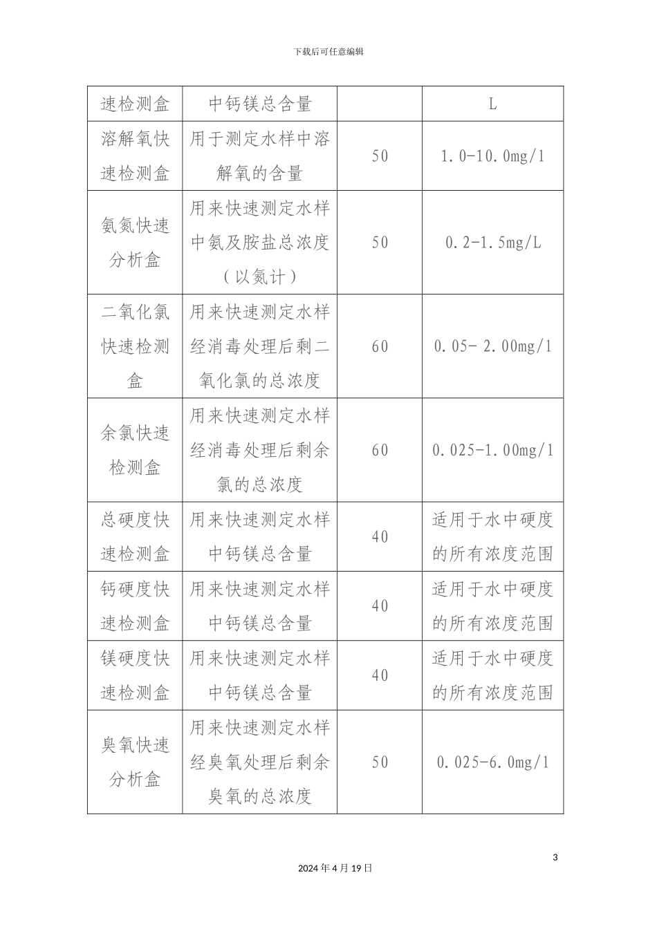 常见的水质快速检测方法_第3页