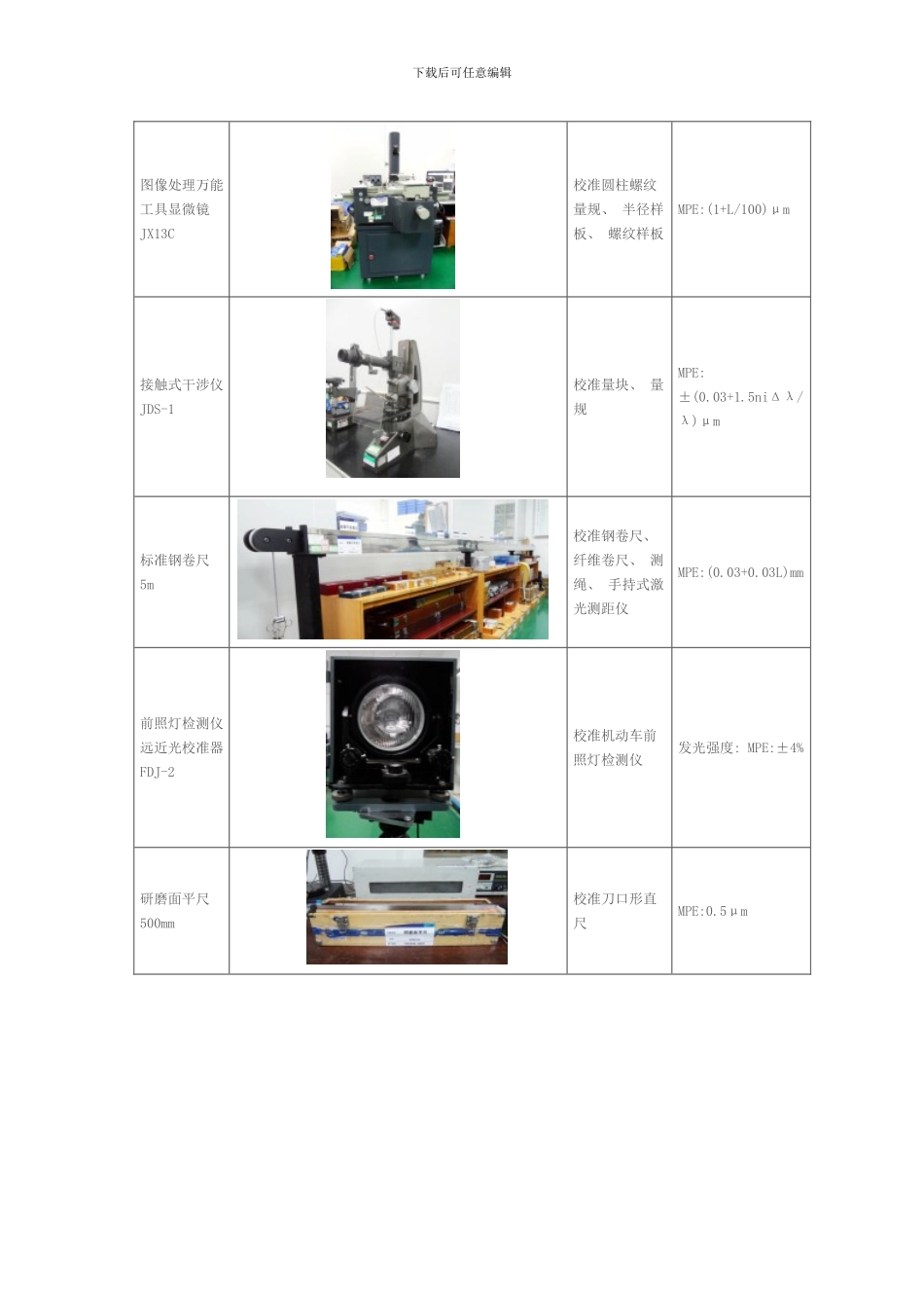 常见长度计量校准及相关高端设备标准样本_第3页
